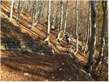 Podbrdo - Slatnik (northwestern peak)